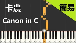卡農CANON IN C  鋼琴教學 簡易單手版