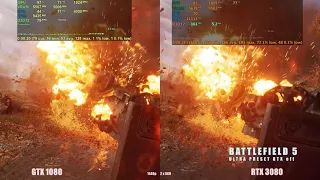 Gtx 1080 vs RTX  3080 1440p gaming