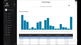 Криптовалюта, Smart Trade Coin, обзор арбитражного торгового робота.