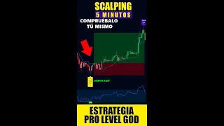 🤑Estrategia de TRADING SCALPING con GANANCIAS de 2000% DEMOSTRADAS