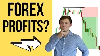 Forex Trading Profits: What is a Realistic Annual Percentage Return? 📈💰
