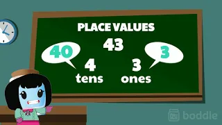 Understanding Place Values - 1st Grade Math (1.NBT.2)