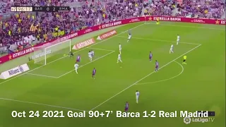 Sergio Aguero All Goals and Assists For FC Barcelona