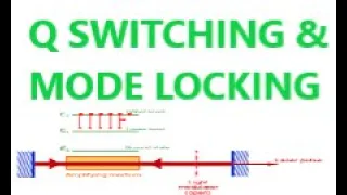 Q SWITCHING AND MODE LOCKING IN LASERS