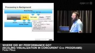 CppCon 2014: F. Pikus "...Scaling Visualization in concurrent C++ programs"