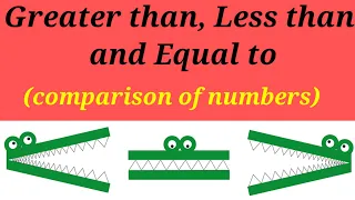 Greater than, Less than and Equal to symbols/ comparison of numbers