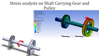 Stress Analysis on Shaft carrying Gear and Pulley | ANSYS Workbench Tutorials for Beginners