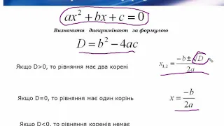 Алгоритм розв'язання повного кв рівняння