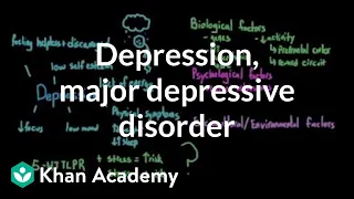 Depression and major depressive disorder | Behavior | MCAT | Khan Academy