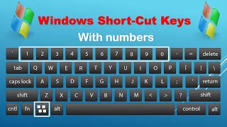 Use of Window logo key with numbers | Windows Shortcuts | Keyboard Shortcut | Shortcut Keys