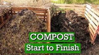 How to Build a HOT Compost Pile. DAY by DAY - START to FINISH