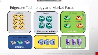 WEBINAR IMPLEMENT EDGECORE NETWORK