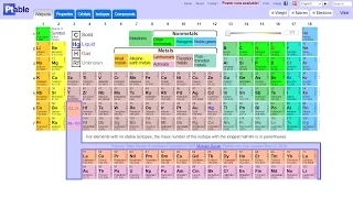 Chemical Elements Pronunciation — 1H 54Xe  化學元素英文發音