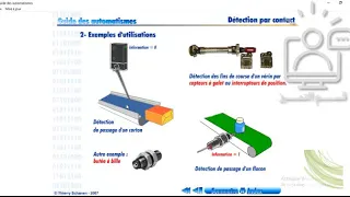 Les codeurs absolus et incrémentals / Absolute & incremental encoders