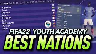 FIFA 22 YOUTH ACADEMY : BEST NATIONS