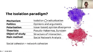 Petter Törnberg: Simulating Social Media with Large Language Models