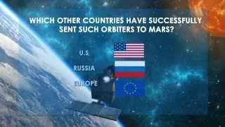 Mars Orbiter Mission: 5 things to know