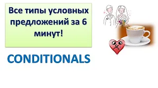 Все условные предложения в английском за 6 минут!