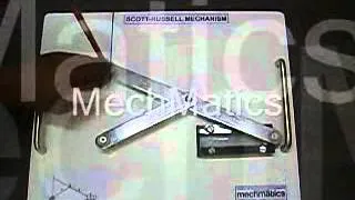 Scott Russell Straight Line Mechanism