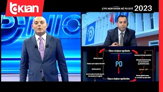 Avokati Daci: Kryetari i PD-së juridikisht është Lulzim Basha