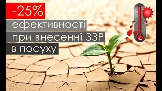 Внесення агрохімії в засуху. Десикація дикватом. Відносна вологість повітря