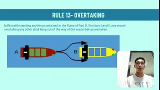 COLREG 72. Rule 11-14