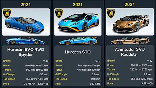 The Evolution of Lamborghini from 1957 to 2024 - Comparison