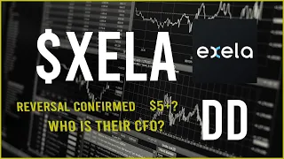 $XELA Stock Due Diligence & Technical analysis  -  Price prediction (5th update)