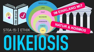 Stoa | Oikeiosis: Wie wir im Einklang mit der Natur leben können | Ethik