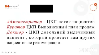 Где и как найти квалифицированных сотрудников