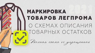 Маркировка товаров легпрома : о схемах описания остатков.Полная схема vs упрощенной.