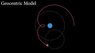 Statistical Rethinking 2023 - 03 - Geocentric Models