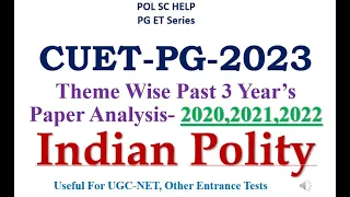 Theme wise Past Three Year's Paper Analysis of CUET PG Political Science: Indian Polity