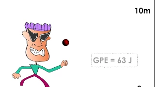 For teaching: GPE to KE with a bouncing ball