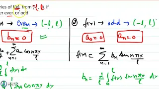 Fourier series for even and odd functions