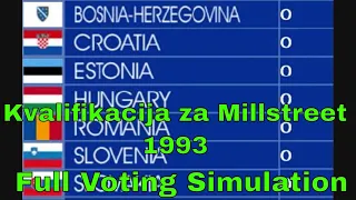 Eurovision 1993- Pre-Qualifying Round (Kvalifikacija za Millstreet)- Full Voting Simulation