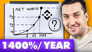 How I Make 1400% Profit Per Year With Crypto! [With Little Effort]