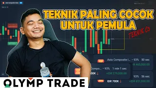 Cara paling mudah profit di olymp trade pake c3