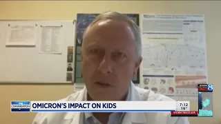 Omicron variant's impact on kids