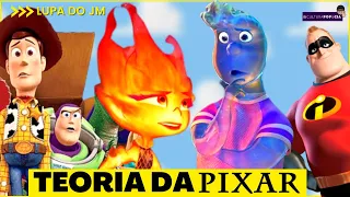 COMO ELEMENTOS SE ENCAIXA NA TEORIA DA PIXAR? TEORIA DA PIXAR ATUALIZADA COM ELEMENTOS!