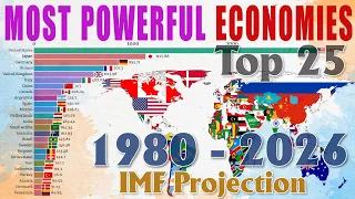 Top 25 Most Powerful Economies in the World [1980 - 2026]