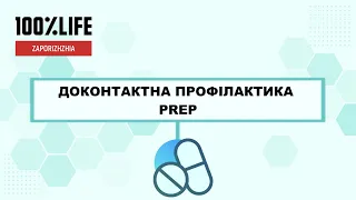 Доконтактна профілактика (PrEP)