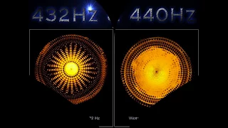 432 Hz vs 440 Hz - сравнение частот