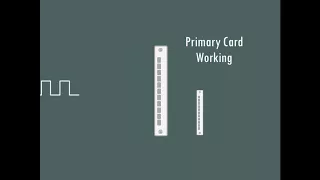 PTN10G Plug-in card for O9500R - transcending from SDH/SONET to Carrier Ethernet, IP, and MPLS-TP