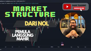 Rahasia Market Structure Untuk Trading Mudah: Panduan Langkah Demi Langkah Dari Pemula Hingga Ahli