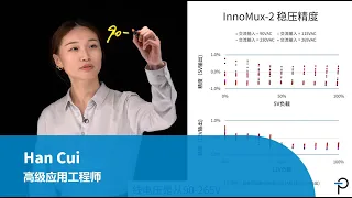 InnoMux-2 - 革命性的单级多路输出反激式电源