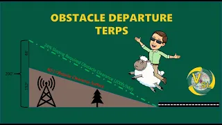 TERPS – Obstacle Departure Procedures (Instrument Checkride Prep)