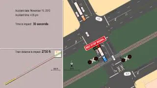 Animation of Accident Reconstruction Highway-Railroad Grade Crossing Collision, Midland, TX
