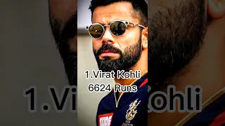 Top 10 Highest Run Scorers in IPL History 🇮🇳 #shorts #shortsfeed #cricket #ipl #highest #viratkohli