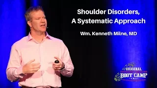 Shoulder Disorders, A Systematic Approach | The EM Boot Camp Course